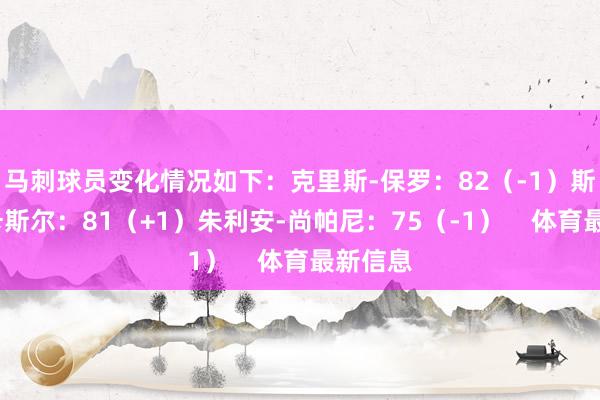 马刺球员变化情况如下：克里斯-保罗：82（-1）斯蒂芬-卡斯尔：81（+1）朱利安-尚帕尼：75（-1）    体育最新信息
