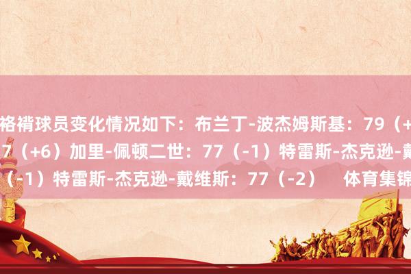 袼褙球员变化情况如下：布兰丁-波杰姆斯基：79（+1）昆滕-波斯特：77（+6）加里-佩顿二世：77（-1）特雷斯-杰克逊-戴维斯：77（-2）    体育集锦